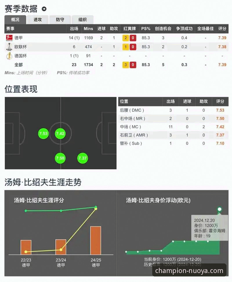 诺亚体育平台数据解析：从赛事直播到竞彩投注的价值链条